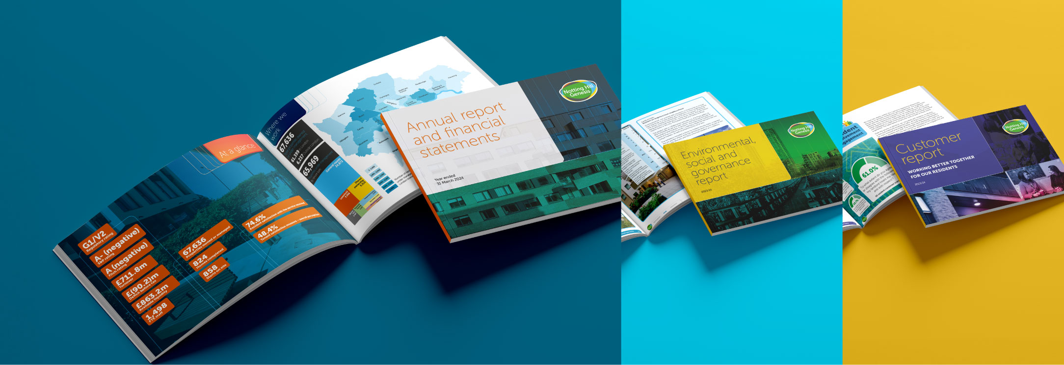 Annual Corporate Reports 2024 Nhg