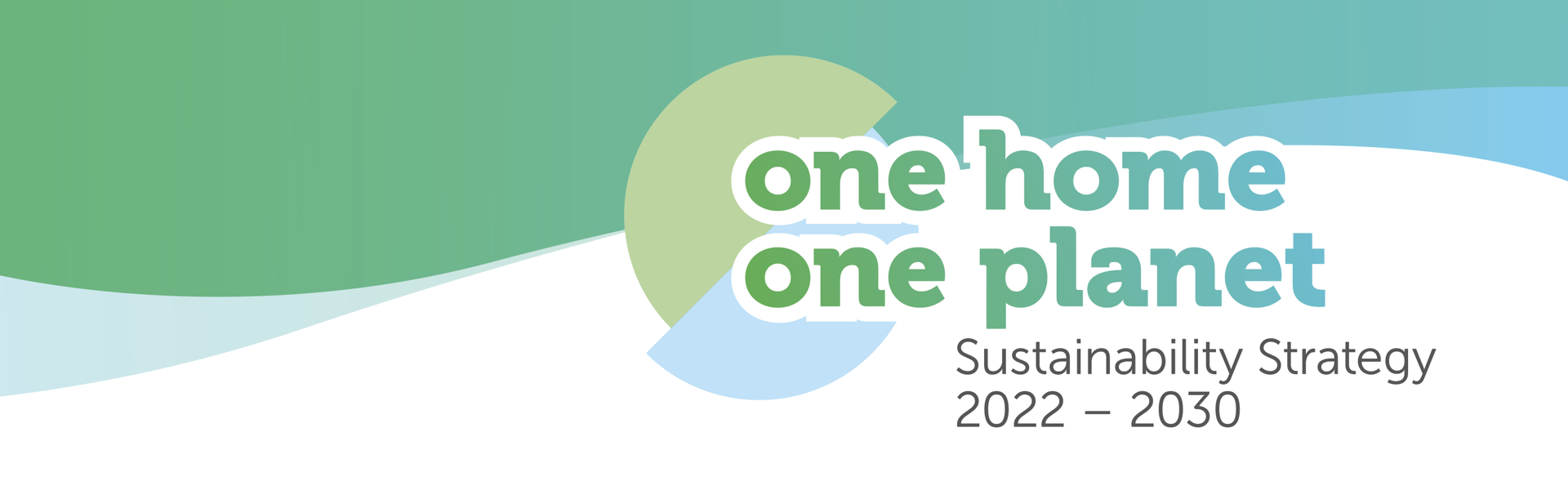 Sustainability strategy graphic