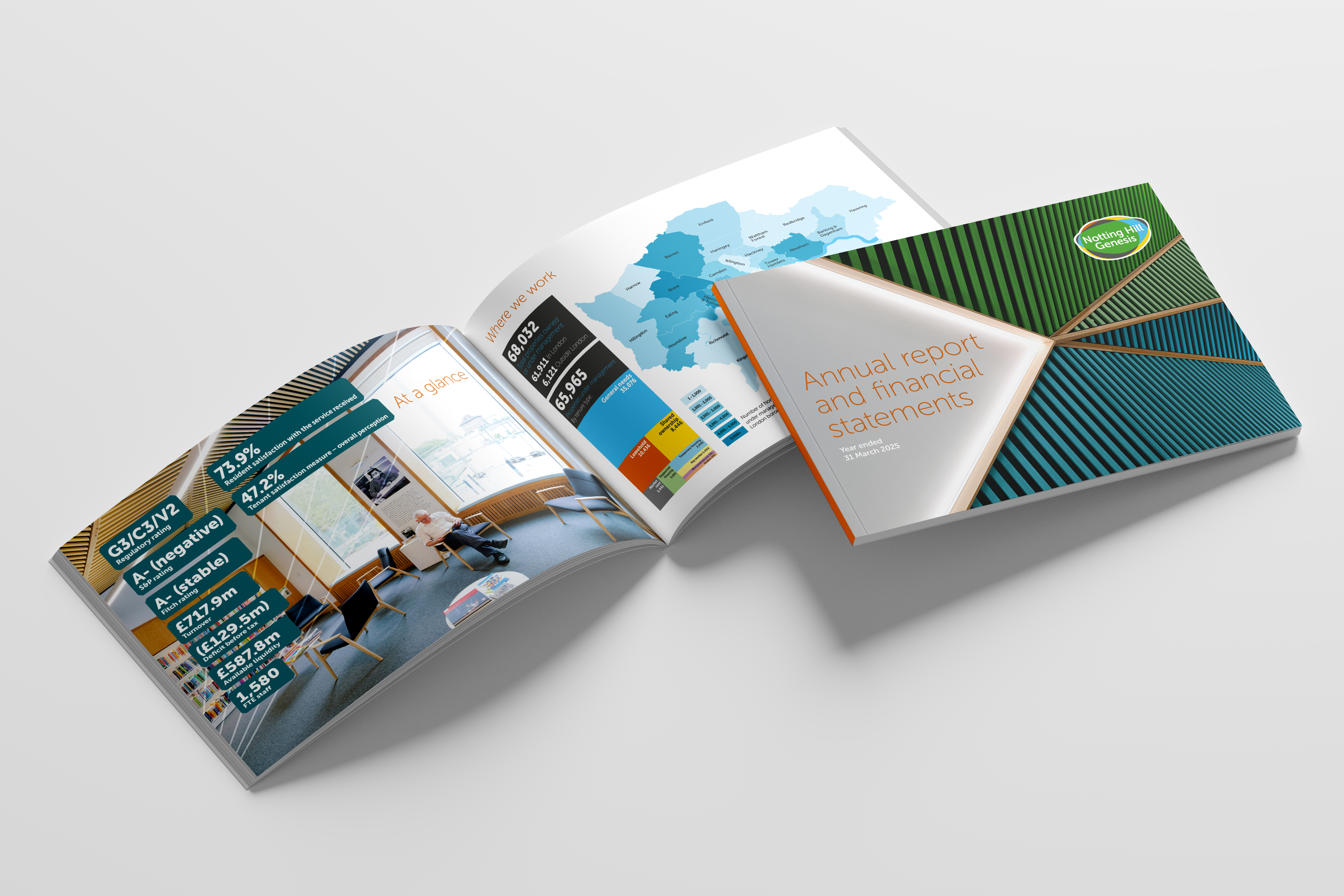 Cover of annual report